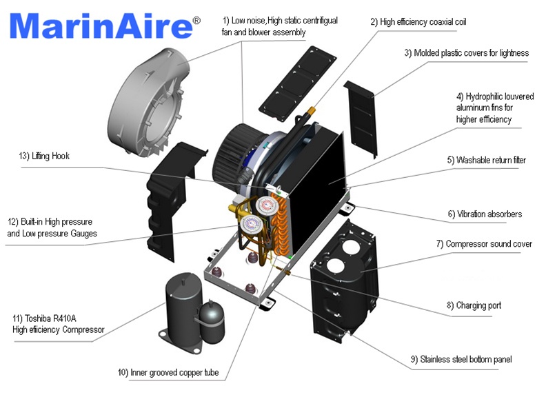 Marinaire Features For Boat Yatch Marine Air Conditioners Heat Pumps